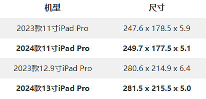 苹果版cad2014注册机cad2014注册机免费下载