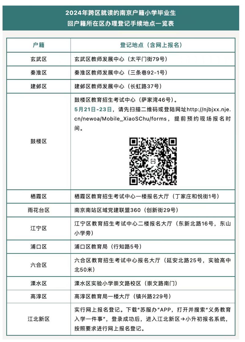 包含民族证券网上直通车手机版的词条-第1张图片-太平洋在线下载