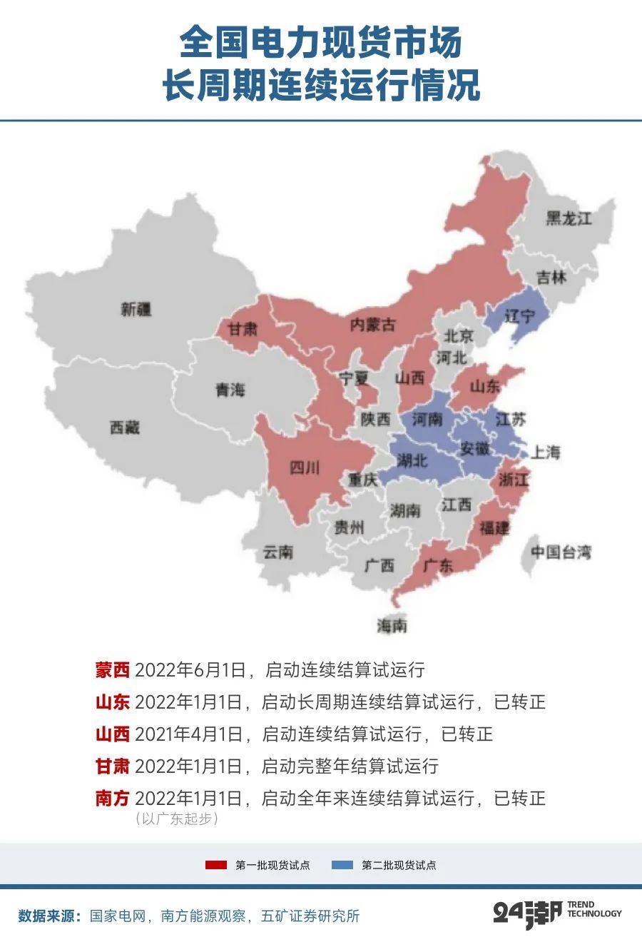 深度标记下载手机版racechip安卓版下载