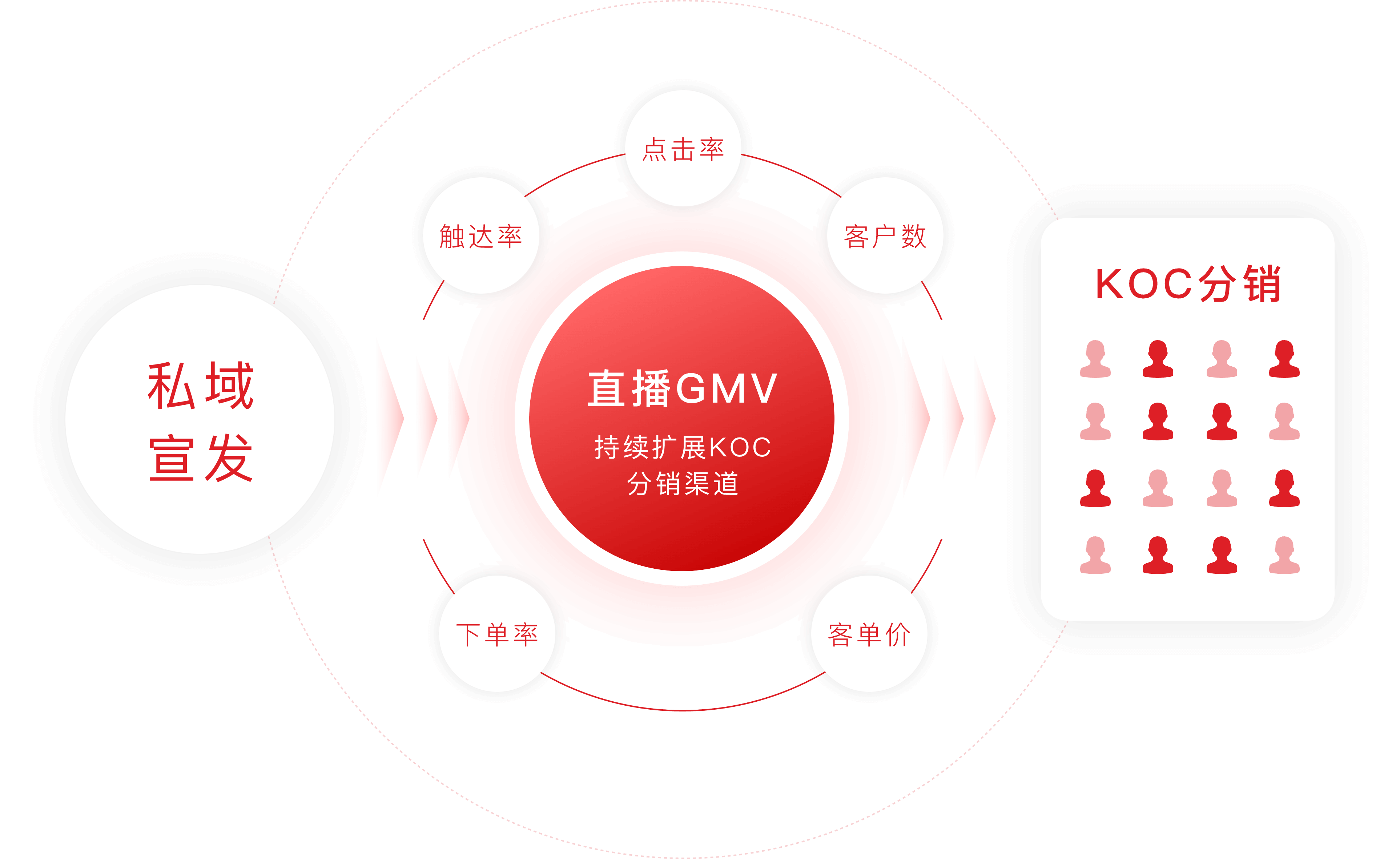 客户端作答入口考试客户端作答软件