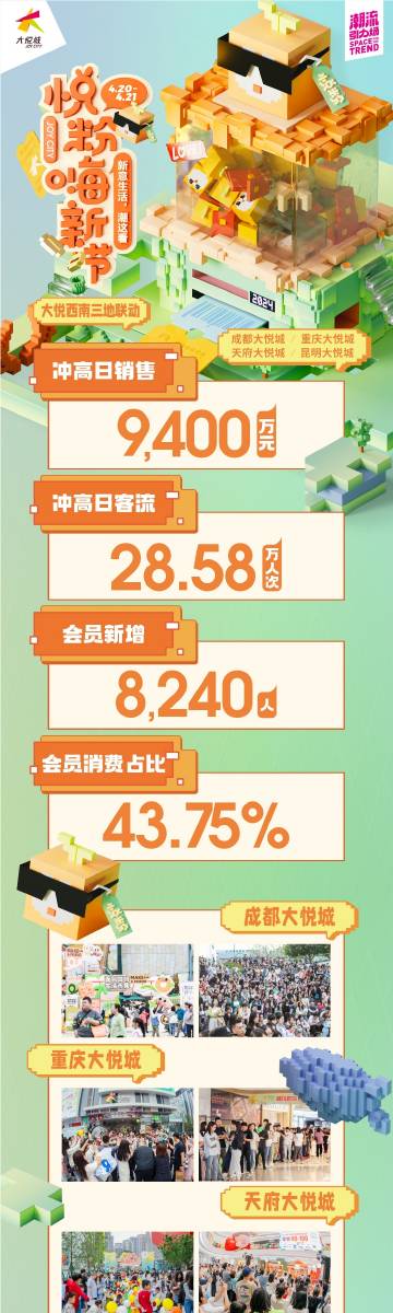 悦嗨苹果版乐嗨秀场app官网